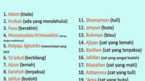 May 05, 2014 · allah swt selain memiliki sifat wajib dan mustahil juga memiliki sifat jaiz. Sifat Mustahil Bagi Allah Primary Gis Condet Jakarta Timur Youtube