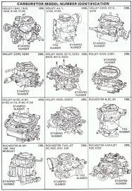 Article Info Carburetor Parts Rebuild Kits Carburetor