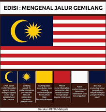 Chords for lagu negeri perlis.wmv.: Lirik Lagu Jalur Gemilang Biar Jasa Jadi Kenangan Facebook