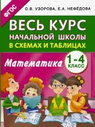 гдз полный курс математики 4 класс узорова нефедова ответы Kniga Matematika 1 4 Klass Ves Kurs Fgos Uzorova Nefedova Kupit Knigu Chitat Recenzii Isbn 978 5 17 105656 8 Labirint