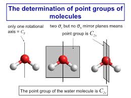 Check spelling or type a new query. Point Group C 2v Of Water Molecule Download Scientific Diagram