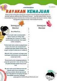 Maybe you would like to learn more about one of these? Jurnal Bunda Cekatan 1 Tahap Kupu Kupu Pekan 7 Terima Kasih Mentor Dan Mentee