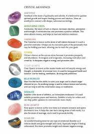 Crystals Crystal Healing Stones Crystal Meanings Crystals