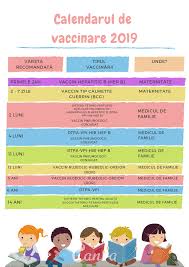 Vaccin la copil 7 ani. Calendarul NaÈ›ional De Vaccinare 2019 Care Sunt Vaccinurile Recomandate IncÄƒ Din Prima Zi De ViaÈ›Äƒ Raportul De GardÄƒ