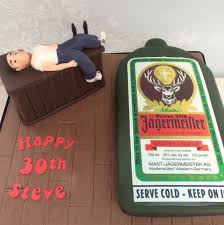 Pin On Cakes