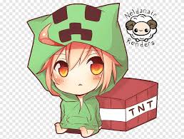 Hope you guys like it, diamond if you do, favorite if you love it, and subscribe to me if you want to see more of my stuff in the future! Chibi Minecraft Drawing Enderman Chibi Game Chibi Png Pngegg
