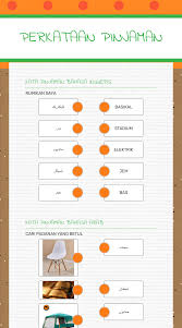 Kata ganti personal dalam bahasa inggris terbagi menjadi 2 kategori berdasarkan perannya dalam kalimat. Perkataan Pinjaman Interactive Worksheet By Siti Syahida Wizer Me