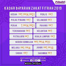 Kadar zakat fitrah di malaysia ditentukan oleh majlis agama islam di peringkat negeri. Zayan Kadar Bayaran Zakat Fitrah 2019 Indahdihati Facebook