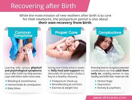 Symptoms of depression after birth. Recovering After Birth Shecares