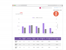 Seo Monthly Report Template Awesome Digital Marketing Report Xample Reportgarden Campaign Research Best Templa In 2020 Marketing Report Report Template Marketing Pdf