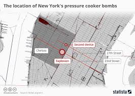 Chart The Location Of New Yorks Pressure Cooker Bombs