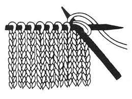 With 3mm needles, cast on 13 sts. Knitting Two Stitches Together Welcome To The Craft Yarn Council