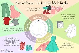 The mop kit comes complete with a 360 degree spinning mop and bucket with an integrated wringer. How To Select The Correct Washer Cycle For Clothes
