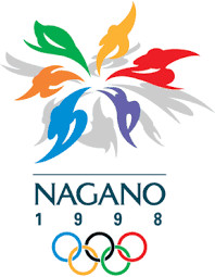 Juegos olímpicos ✓ te explicamos qué son los juegos olímpicos y cuál es su origen e historia. Los Logotipos De Las Olimpiadas A Lo Largo De La Historia Creativos Online