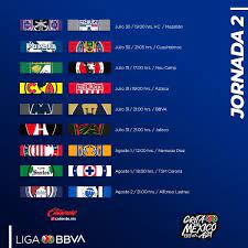 The season is divided into two championships—the torneo guardianes 2020 and the torneo. Ptznvif5pu9w9m