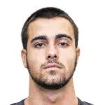 Diego costa atlético madrid real madrid c.f. Portugal Diogo Costa Profile With News Career Statistics And History Soccerway