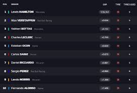 Последние твиты от f1españa (@f1espaa2). Ykewrjpszyialm