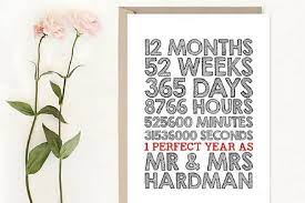 Looking for unique 1st anniversary gift ideas? 15 Paper Gifts For Your First Wedding Anniversary Love Lavender