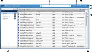It is the simple mail transfer protocol (smtp) that makes this mail. Zimbra Collaboration Administrator Guide Version 8 8 6