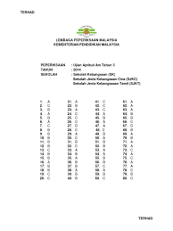 Maybe you would like to learn more about one of these? Kunci Jawapan Ujian Aptitud Am Tahun 3 Pdf