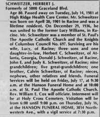 Obituary for HERBERT J. SCHWEITZER, 1901-1981 (Aged 80)