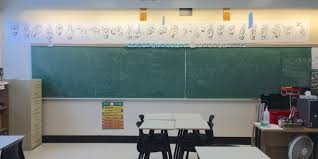 Great visual learning clock time resource. What S On My Classroom Walls Wheeler S Thoughts On Teaching