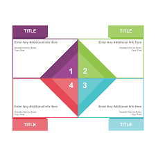 quadrant chart 15