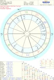 67 actual ronan farrow birth chart