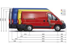Les Dimensions Des Versions 2014 Des Grands Fourgons De Fiat Et Psa N Ont Pas Change Van Camper Van Conversion Diy Campervan Conversions