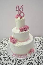 Check spelling or type a new query. Torta Per 18 Anni Picture Of Dolcemente Cake Design Tricase Tripadvisor