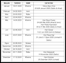 Apakah yang boleh diterima oleh waris? Tarikh Pembayaran Gaji Kakitangan Awam Tahun 2017 Cute766