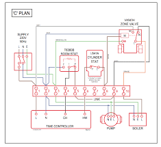 Danfoss vfd control wiring diagram. Diagram Central Heating Wiring Diagram Uk Full Version Hd Quality Diagram Uk Btwiring2o Angelux It