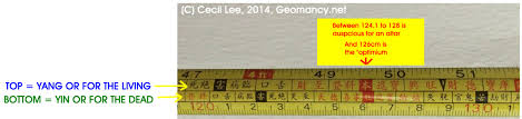 Chinese Altar Dimension General Help Fengshui Geomancy Net