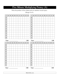 The Five Minute Multiplying Frenzy Four Charts Per Page Range 0 To 9 All Multiplication Facts Worksheets Multiplication Worksheets Kids Math Worksheets