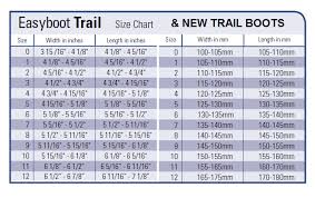 Easycare Range Compare Sizing Fitting Here