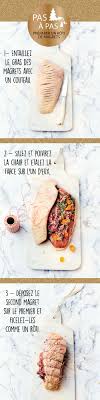 Recette Roti De Magret De Canard Figues Abricots Picard Recette Magret De Canard Figues Aliments Sales