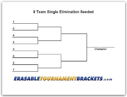 8 Team Single Elimination Seeded Tournament Bracket