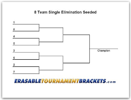 Blank 16 Man Single Elimination Bracket Tournament Bracket