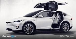 When compared to last year, tesla's vehicle delivery remained strong during a global pandemic that disrupted supply chains and halted productions. This Is How Much It Will Cost You To Own A Tesla In The Philippines 2019