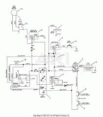 Technologies have developed, and reading john deere gator 6x4 wiring diagram schematic books could be far easier and much easier. John Deere Gator Wiring Diagram For Actuator Lift Pontiac Solenoid Wiring Diagram Begeboy Wiring Diagram Source