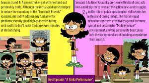 The really loud house stella