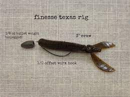 Spinning Gear Baits Bass Fishing Bass Fishing Lures Fishing Tips