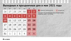 Выходные объявили, чтобы люди не ездили на дачу и обратно. Kezj Mynhryrhm