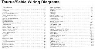 Access quick reference guides, a roadside assistance card, a link to your vehicle's warranty and supplemental information if available. 2003 Mercury Sable Wiring Diagram Wiring Diagram For 2002 Mini Cooper Begeboy Wiring Diagram Source