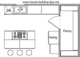 Kitchen Floor Plans Pantry Layout Kitchen Pantry Design Kitchen Plans