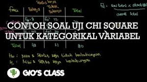 Langkah berikutnya kita hitung nilai frekuensi harapan per cell, rumus menghitung frekuensi harapan adalah sebagai berikut: Contoh Soal Uji Chi Square Untuk Kategorikal Variabel Youtube
