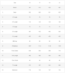 unique kona frame size chart 2019