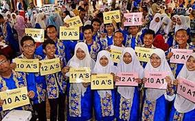 Mereka akan mengingatkan kami yang beragama islam jika ada makanan atau minuman yang haram dikonsumsi. Sekolah Harian Biasa Vs Sekolah Asrama Penuh Mana Lebih Bagus Iluminasi
