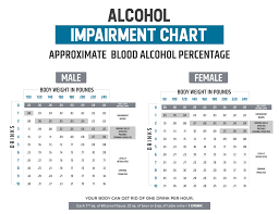 We did not find results for: 2021 Pa Dui Penalties Sentencing Alternatives Mcandrewslegal Com