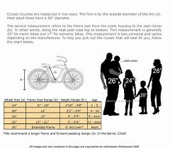 How To Pick The Right Size Bike